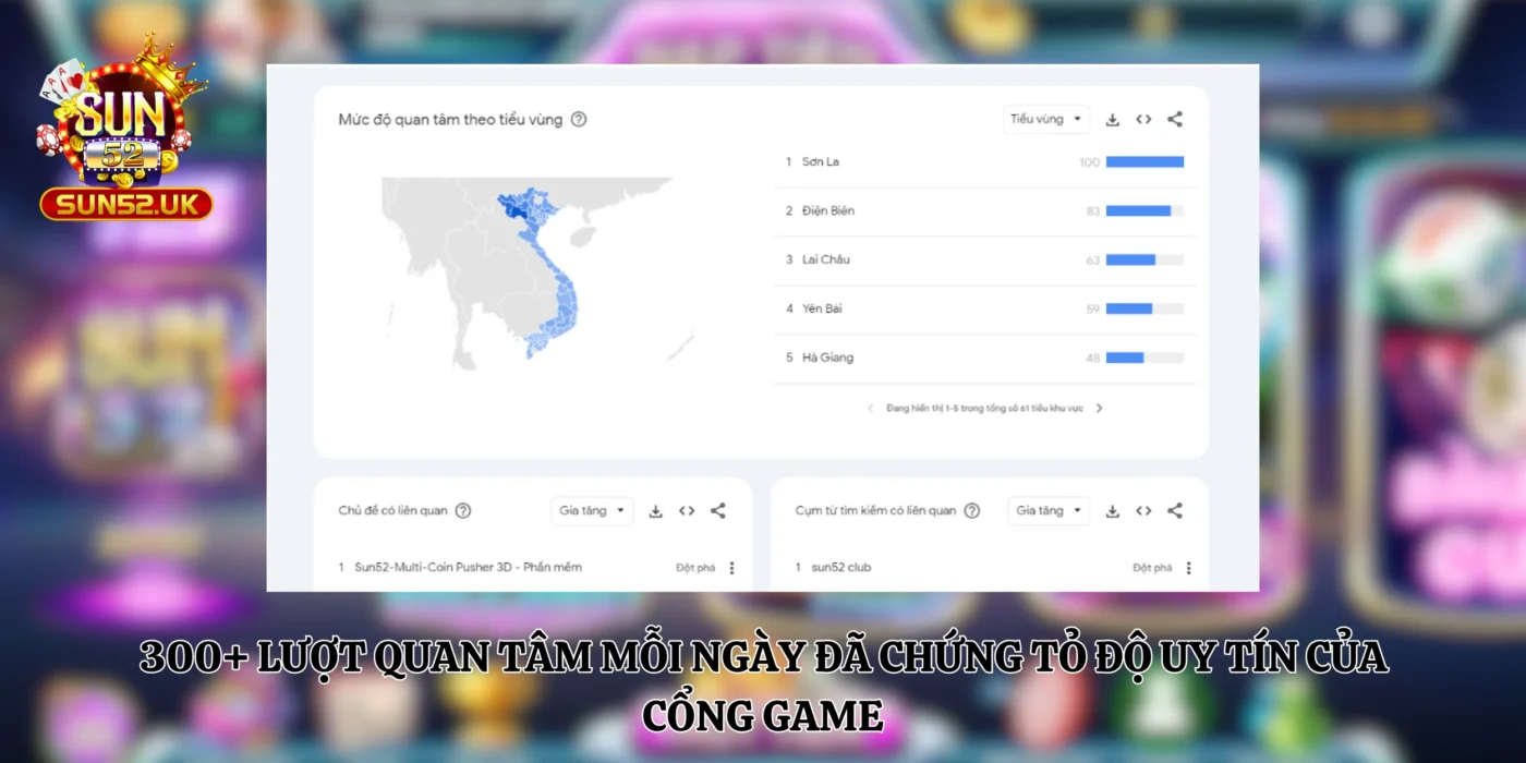  300+ lượt quan tâm mỗi ngày đã chứng tỏ độ uy tín của cổng game 