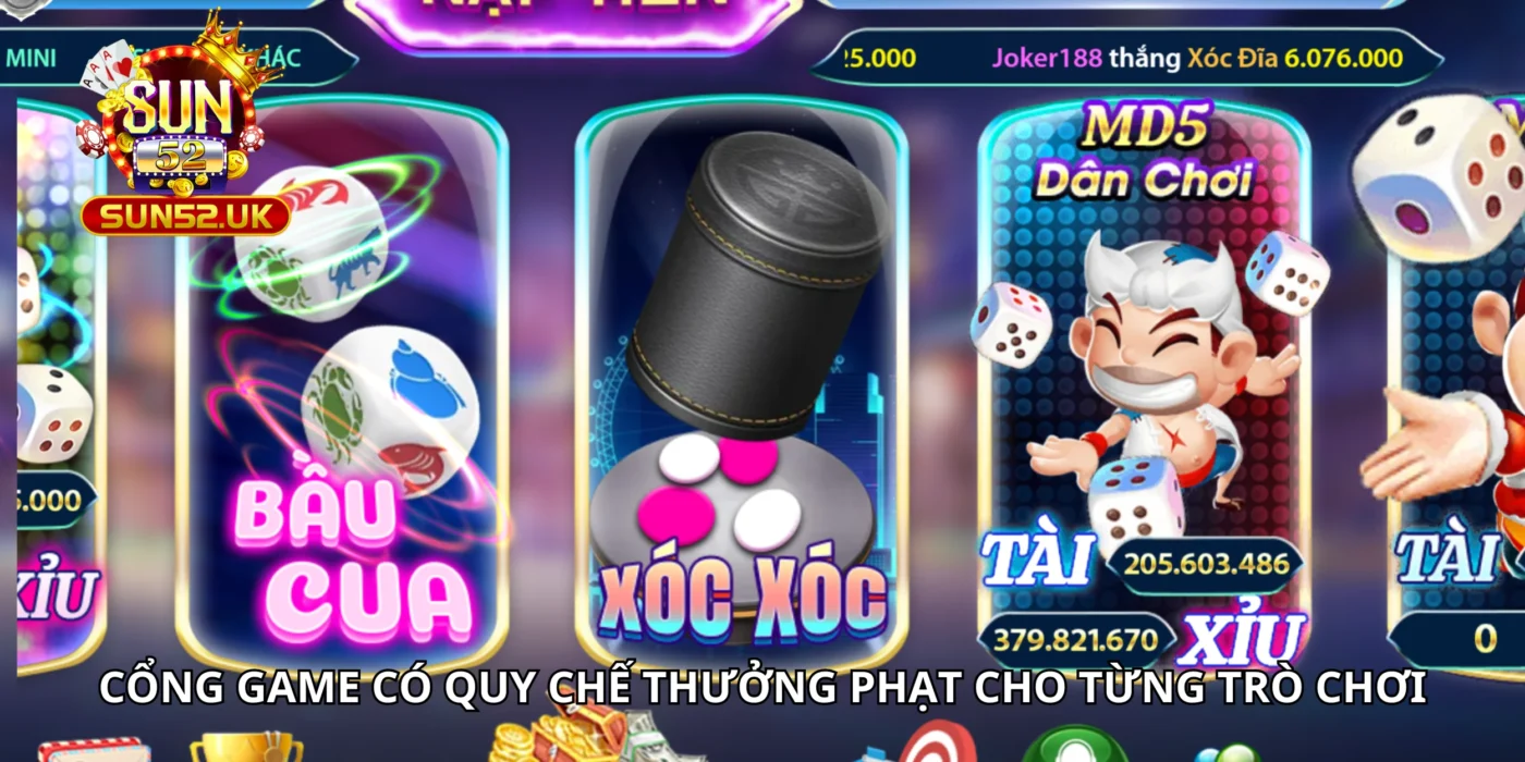 Cổng game có quy chế thưởng, phạt cho từng trò chơi