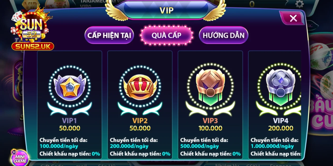 Trở thành hội viên VIP sẽ nhận được khuyến mãi độc quyền 